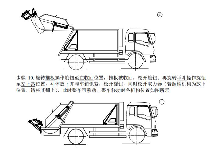 后装卸压缩式垃圾车使用操作手册