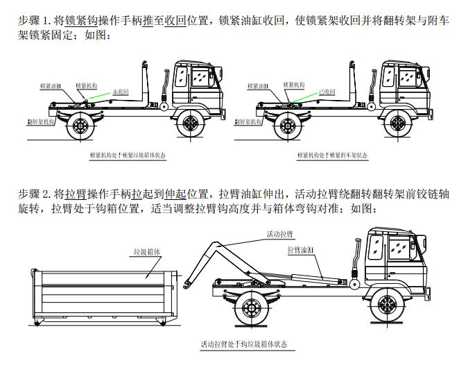 车厢可卸式(拉臂式)垃圾车说明书