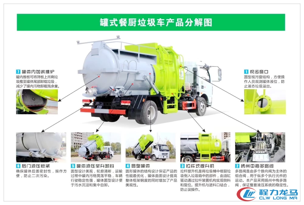 餐厨垃圾车产品分解图 餐厨垃圾车产品分解图